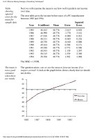 Process or Product Monitoring and Control_6 ppt