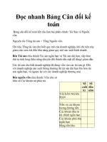 Đọc nhanh Bảng Cân đối kế toán pptx