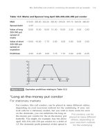 The Plain and Simple Guide to Successful Strategies_3 pptx