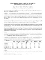 Nghiên cứu khoa học nông nghiệp 