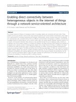 Báo cáo hóa học: 