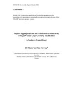 Dự án nông nghiệp 