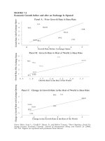 Individual investors to drive stock market_8 docx