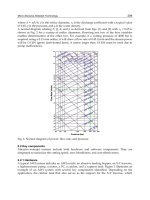 Micromachining Techniques for Fabrication of Micro and Nano Structures Part 12 docx