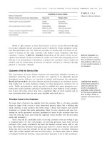 Customer Service Principles of Service Marketing and Management_9 pptx