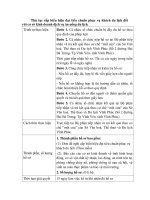 Thủ tục cấp biển hiệu đạt tiểu chuẩn phục vụ khách du lịch đối với cơ sở kinh doanh dịch vụ ăn uống du lịch docx