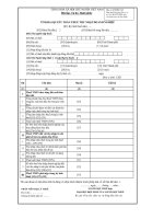 MẪU TỜ KHAI QUYẾT TOÁN THUẾ THU NHẬP DOANH NGHIỆP pdf
