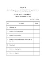 MẪU GIAO KẾ HOẠCH TÀI CHÍNH NĂM … CHO CỤC ĐĂNG KIỂM VIỆT NAM docx
