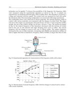 Mechatronic Systems, Simulation, Modeling and Control 2012 Part 3 pdf