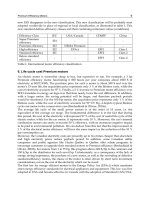 Electric Machines and Drives Part 2 docx