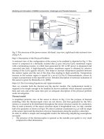 Micromachining Techniques for Fabrication of Micro and Nano Structures Part 16 pptx