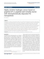 Báo cáo hóa học: 