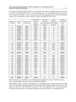 Waste Management 2009 Part 2 pdf