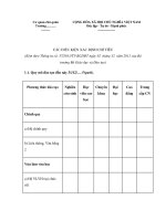 CẤC ĐIỀU KIỆN XÁC ĐỊNH CHỈ TIÊU docx