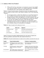 Protect Your Wealth from the Ravages of Inflation_1 docx