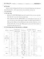 Thực hành hàn hồ quang tập 2 part 9 pdf