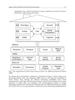 Smart home systems Part 9 doc
