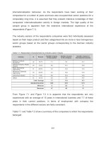 France and the United States, 1890-1970 by Whitney Walton_12 ppt