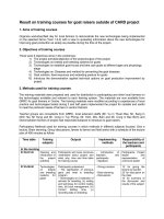 Nghiên cứu khoa học nông nghiệp 