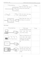 Hướng dẫn sử dụng màn hình cảm ứng part 3 docx