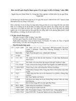 Báo cáo nghiên cứu nông nghiệp 