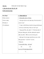 Tiết 154 :TỔNG KẾT VỀ NGỮ PHÁP ( Tiếp) doc