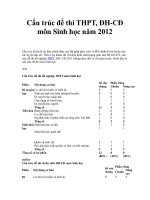 Cấu trúc đề thi THPT, ĐH-CĐ môn Sinh học năm 2012 docx