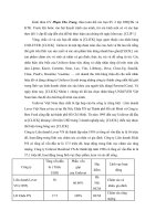 Bài thuyết trình miệng phân tích tình hình DN Unilever ppt