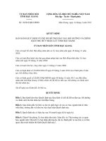 Quyết định số 10/2012/QĐ-UBND pot