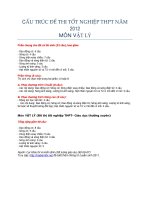 CẤU TRÚC ĐỀ THI TỐT NGHIỆP THPT NĂM 2012 MÔN VẬT LÝ docx