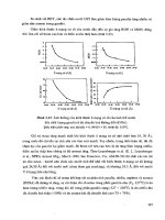 Cracking xúc tác part 7 ppt