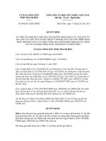 Quyết định số 466/2012/QĐ-UBND pptx