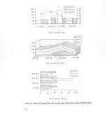 Phương pháp luận nghiên cứu khoa học part 7 potx