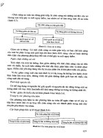 Giáo trình an toàn lao động part 8 pot