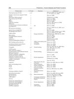 Proteomics Human Diseases and Protein Functions Part 12 pdf