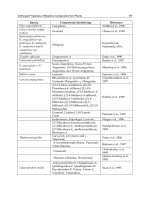 Fungicides for Plant and Animal Diseases Part 6 doc