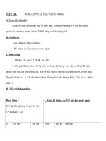 TIẾT 160.TỔNG KẾT VĂN HỌC NƯỚC NGOÀI pptx