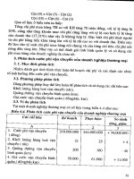 Giáo trình phân tích hoạt động kinh tế doanh nghiệp thương mai – dịch vụ part 6 doc