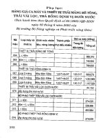 Quy định pháp luật về công trình thủy lợi part 7 pdf