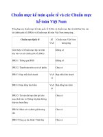 Chuẩn mực kế toán quốc tế và các Chuẩn mực kế toán Việt Nam pptx