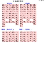 minna nihongo japan full_1 pdf