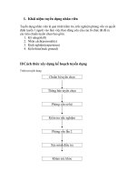 Copy of tuyen dung doc