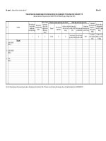 MẪU TỔNG HỢP NHU CẦU VÀ NGUỒN KINH PHÍ CHI TRẢ CHẾ ĐỘ PHỤ CẤP ƯU ĐÃI NGHỀ Y TẾ CỦA CÔNG CHỨC, VIÊN CHỨC Y TẾ potx