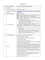 Hồ sơ đăng kí kinh doanh cty TNHH 2 thành viên ppt