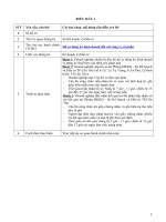 Hồ sơ đăng kí kinh doanh công ty cổ phần doc