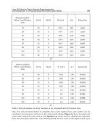 Evapotranspiration Remote Sensing and Modeling Part 5 potx