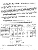 Giáo trình phân tích hoạt động kinh tế doanh nghiệp thương mai – dịch vụ part 5 docx