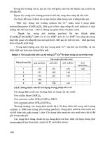 Hóa phân tích tập 1 part 8 potx