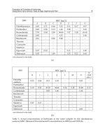 Herbicides Environmental Impact Studies and Management Approaches Part 2 ppt
