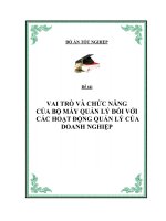 Đề tài: VAI TRÒ CHỨC NĂNG CỦA BỘ MÁY QUẢN LÝ ĐỐI VỚI CÁC HOẠT ĐỘNG QUẢN LÝ CỦA DOANH NGHIỆP pdf